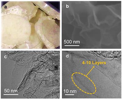 Chitosan-Derived Three-Dimensional Porous Graphene for Advanced Supercapacitors